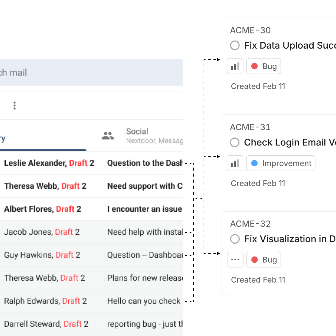 Understand your customers